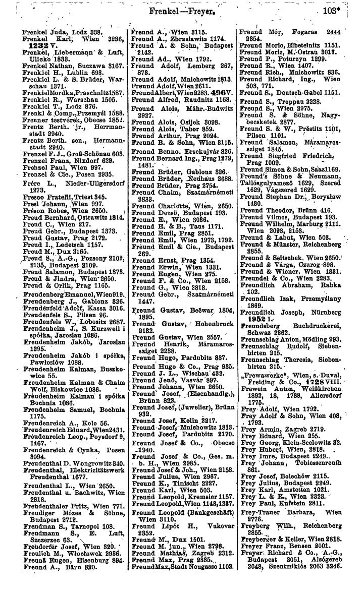 Industrie-Compass 1919, Band VI: Deutschösterreich, Tschechoslowakei, Polen, Ungarn, Jugoslawien - Seite 139