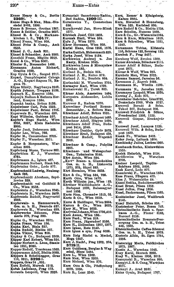 Industrie-Compass 1919, Band VI: Deutschösterreich, Tschechoslowakei, Polen, Ungarn, Jugoslawien - Seite 272