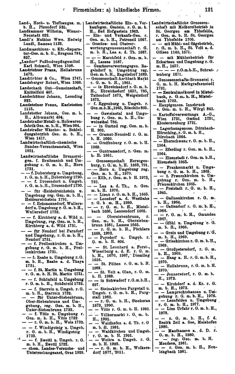 Industrie-Compass 1960 - Page 149