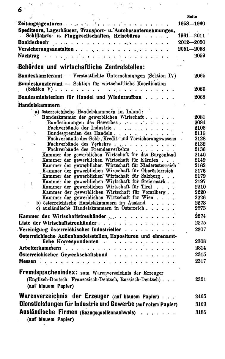 Industrie-Compass 1960 - Seite 24