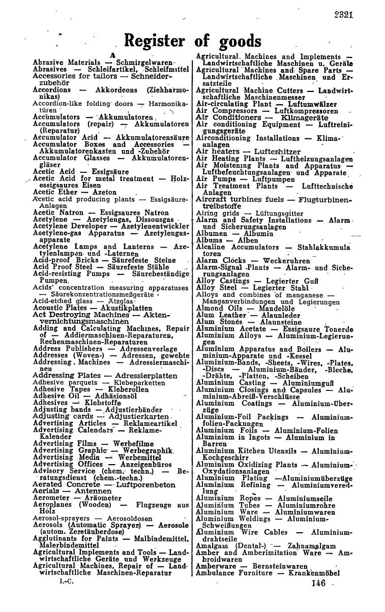 Industrie-Compass 1960 - Page 2551