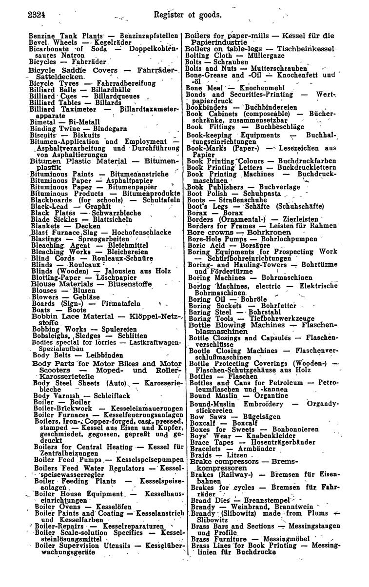 Industrie-Compass 1960 - Page 2554