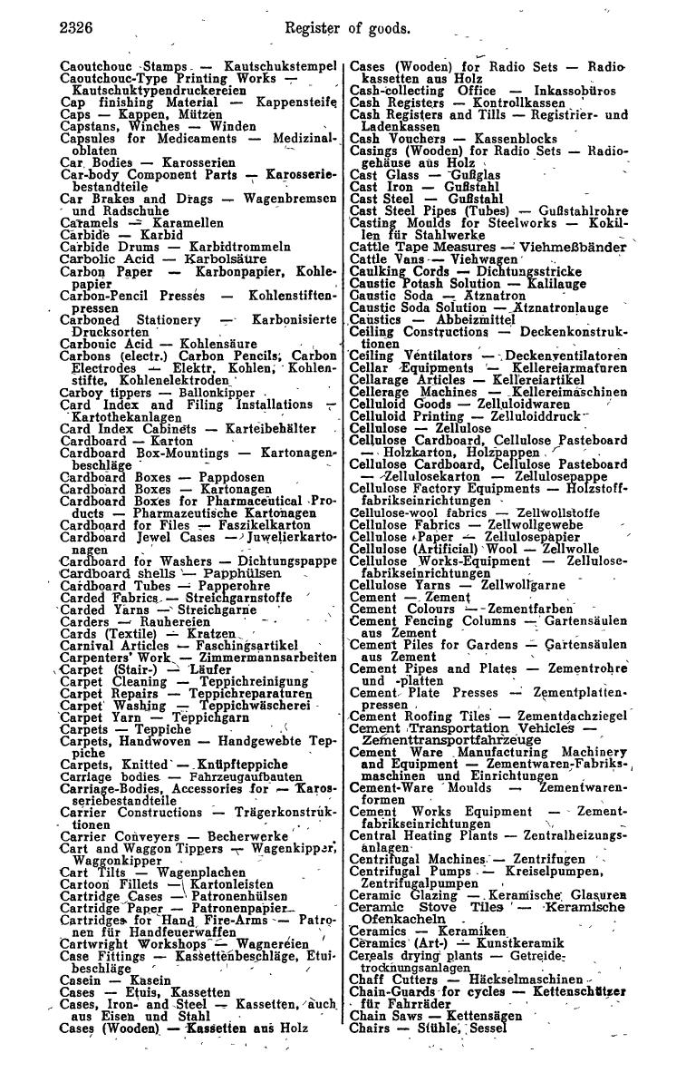 Industrie-Compass 1960 - Page 2556