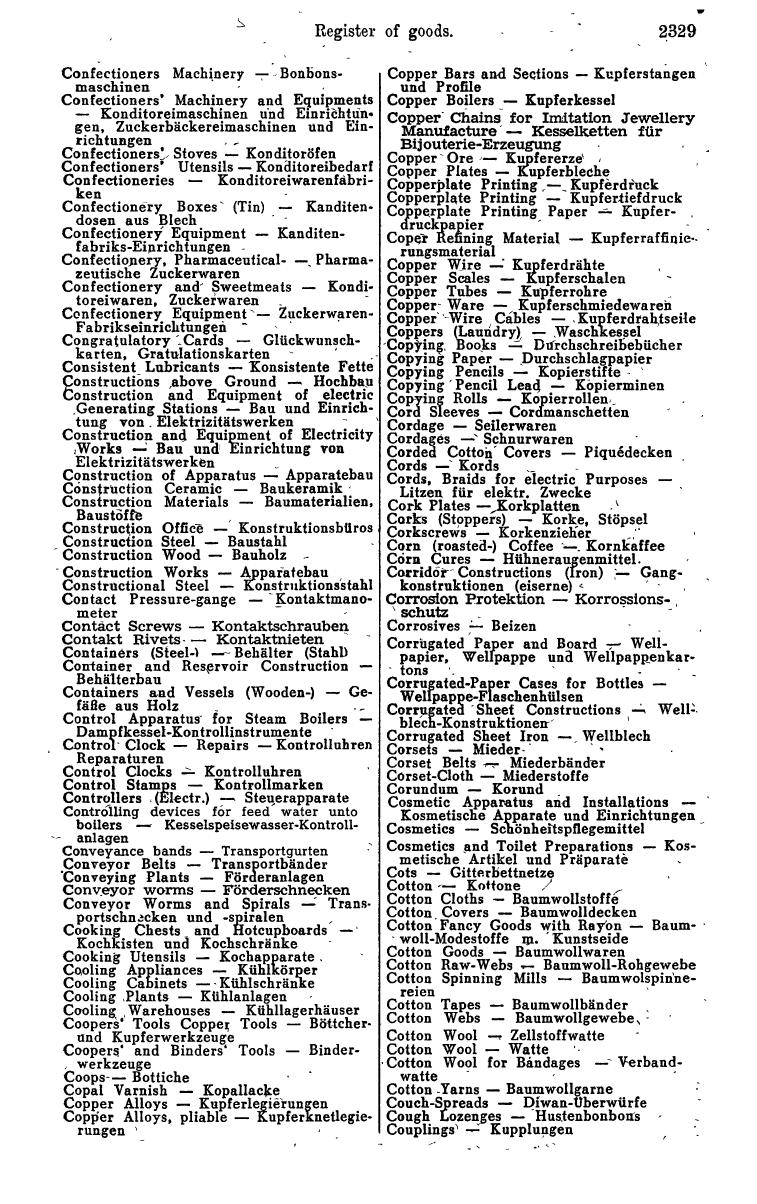 Industrie-Compass 1960 - Seite 2559