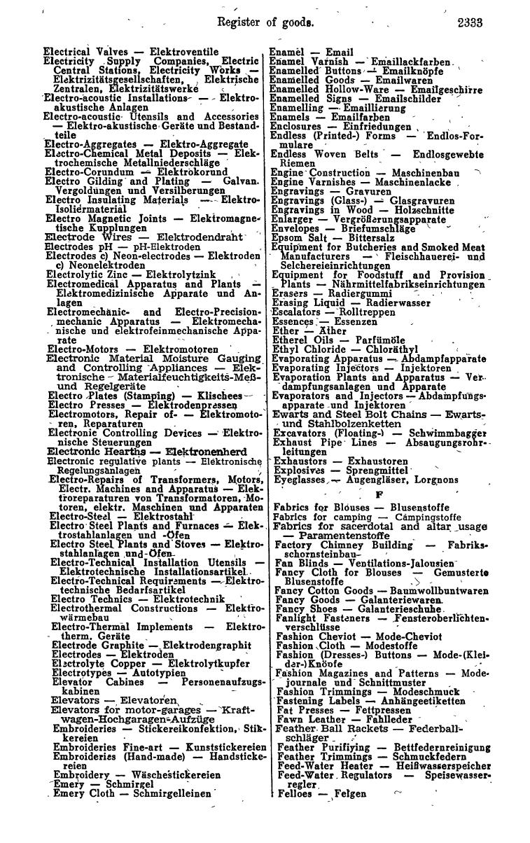 Industrie-Compass 1960 - Page 2563