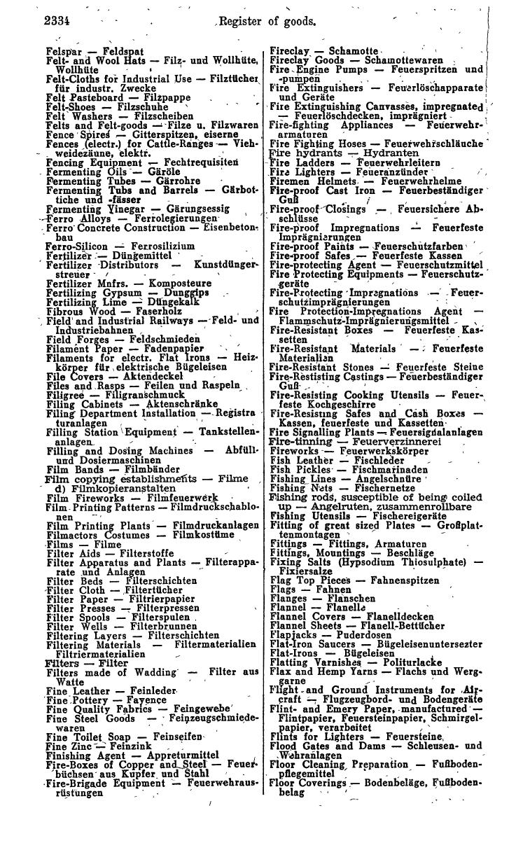 Industrie-Compass 1960 - Page 2564