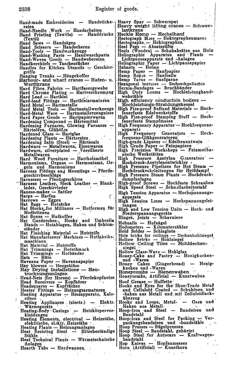 Industrie-Compass 1960 - Page 2568