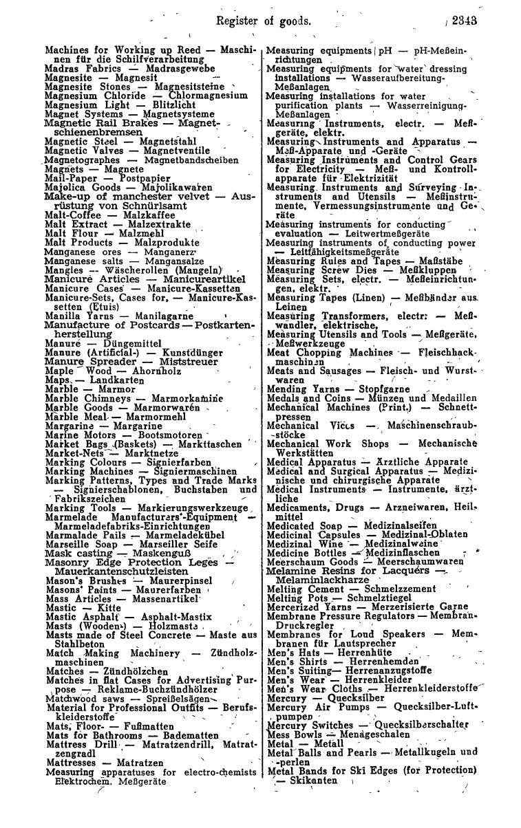 Industrie-Compass 1960 - Seite 2573