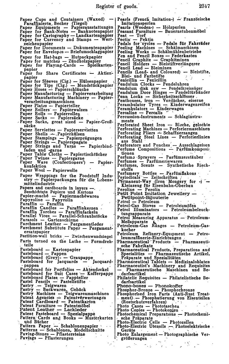 Industrie-Compass 1960 - Page 2577