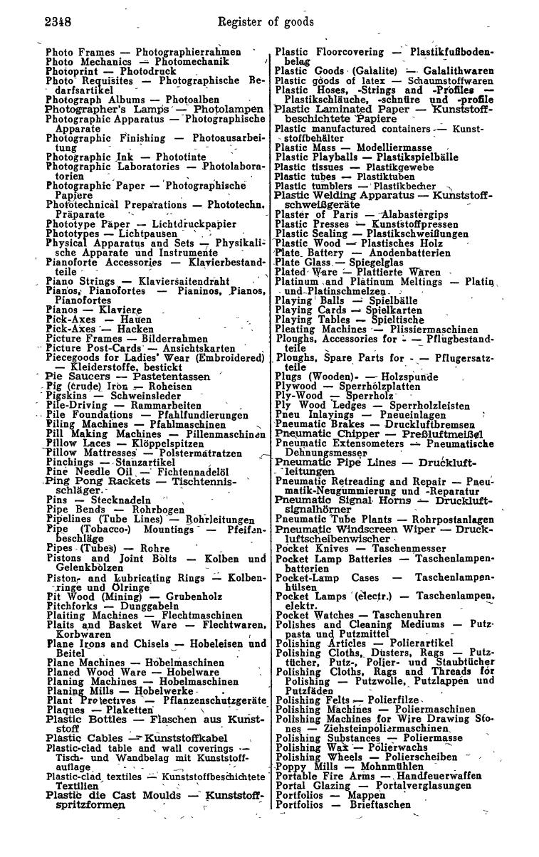 Industrie-Compass 1960 - Page 2578