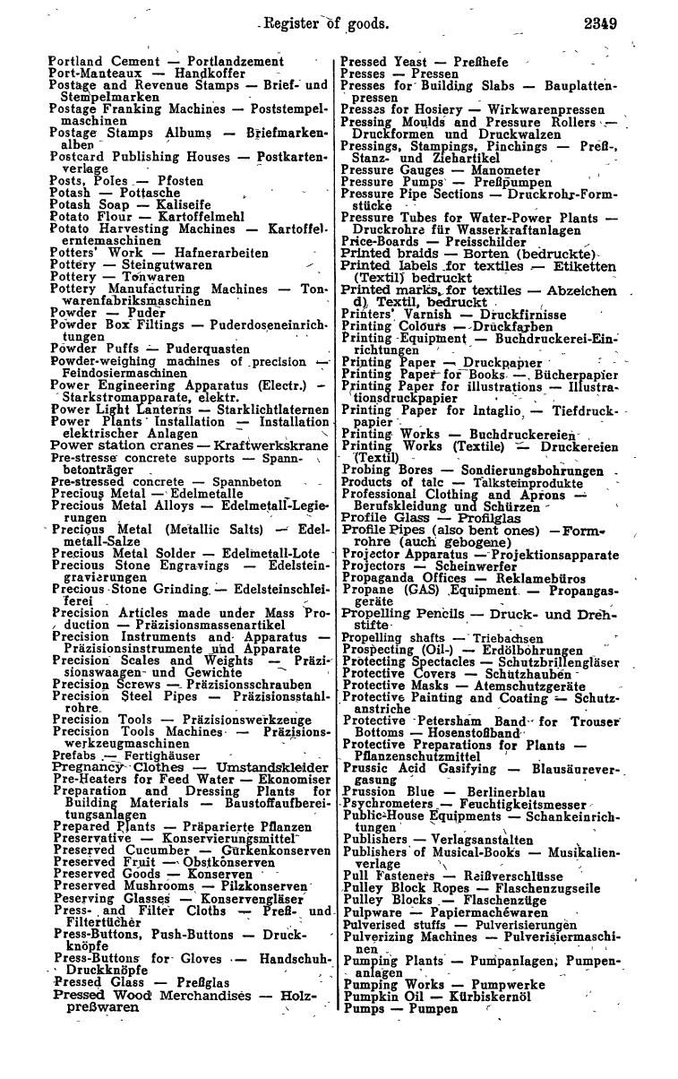 Industrie-Compass 1960 - Page 2579