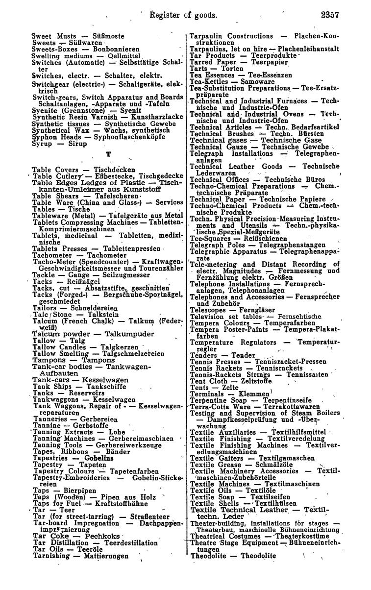 Industrie-Compass 1960 - Seite 2587