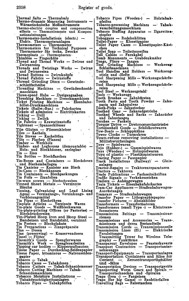 Industrie-Compass 1960 - Seite 2588