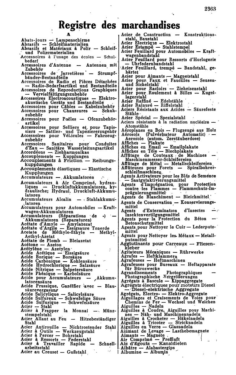 Industrie-Compass 1960 - Seite 2593