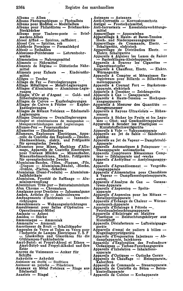 Industrie-Compass 1960 - Seite 2594