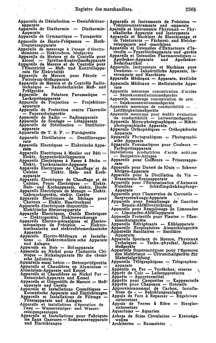 Industrie-Compass 1960 - Seite 2595