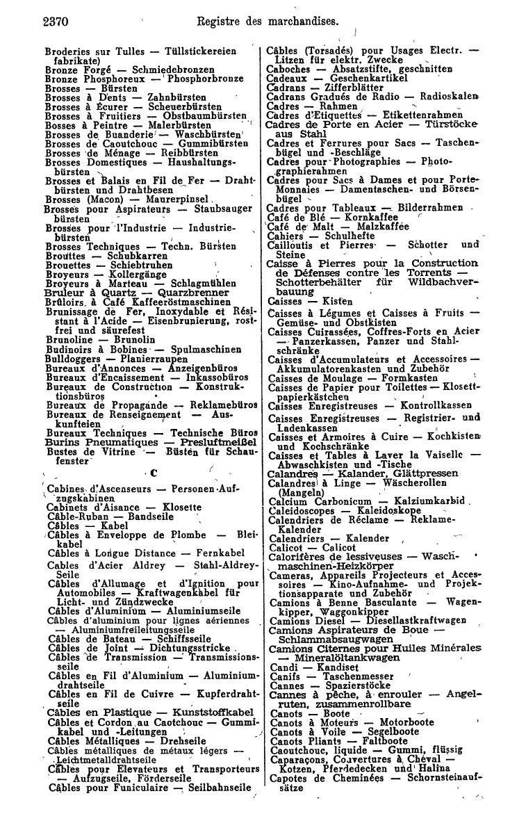 Industrie-Compass 1960 - Page 2600