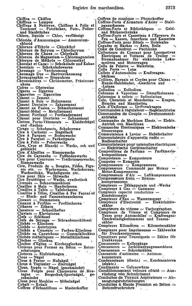 Industrie-Compass 1960 - Page 2603