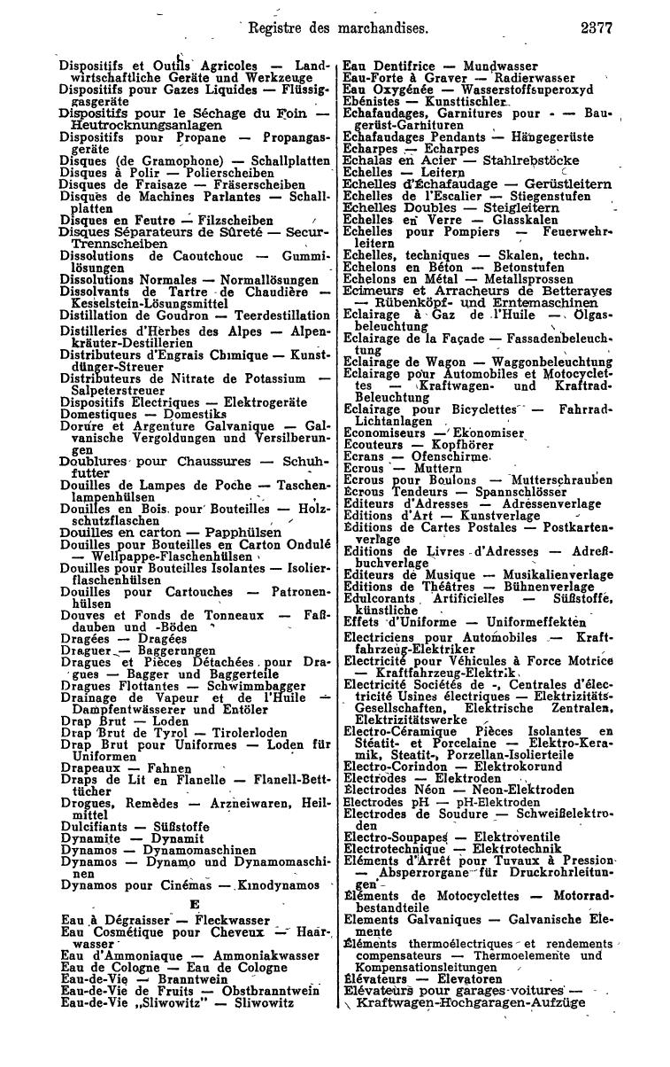 Industrie-Compass 1960 - Page 2607