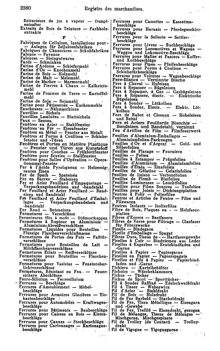 Industrie-Compass 1960 - Page 2610