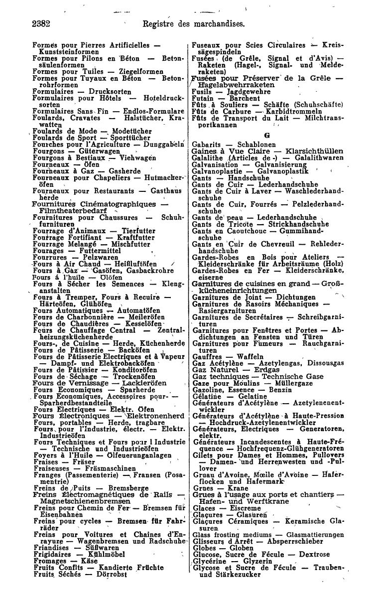 Industrie-Compass 1960 - Seite 2612