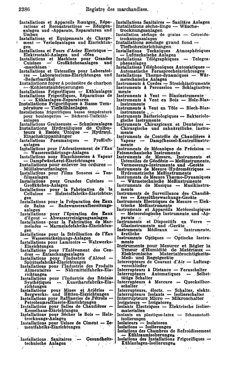 Industrie-Compass 1960 - Page 2616