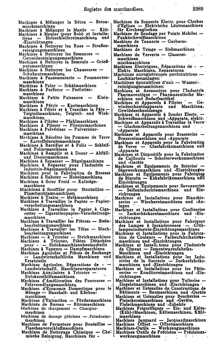 Industrie-Compass 1960 - Seite 2619