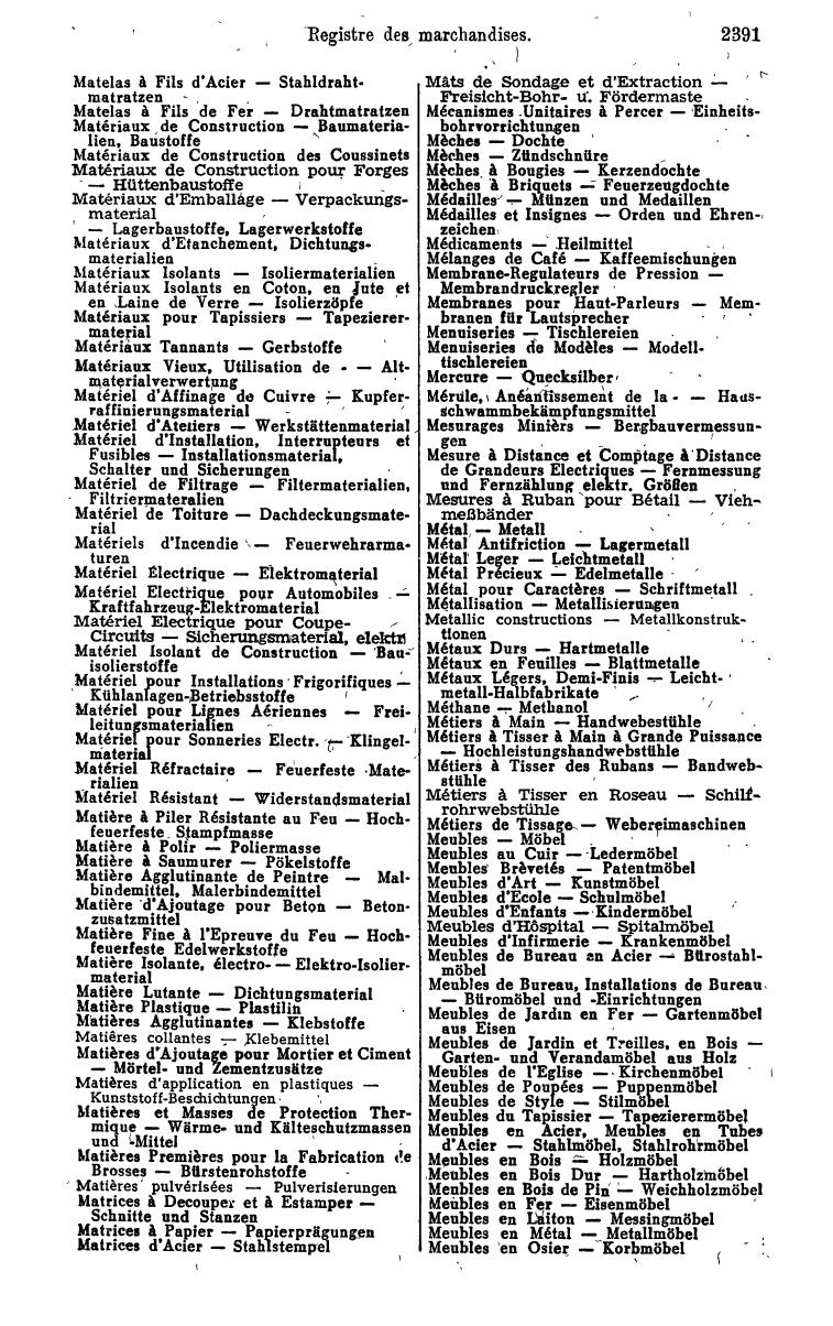 Industrie-Compass 1960 - Page 2621