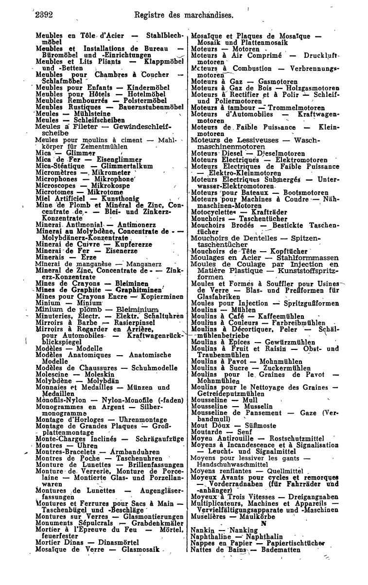 Industrie-Compass 1960 - Page 2622