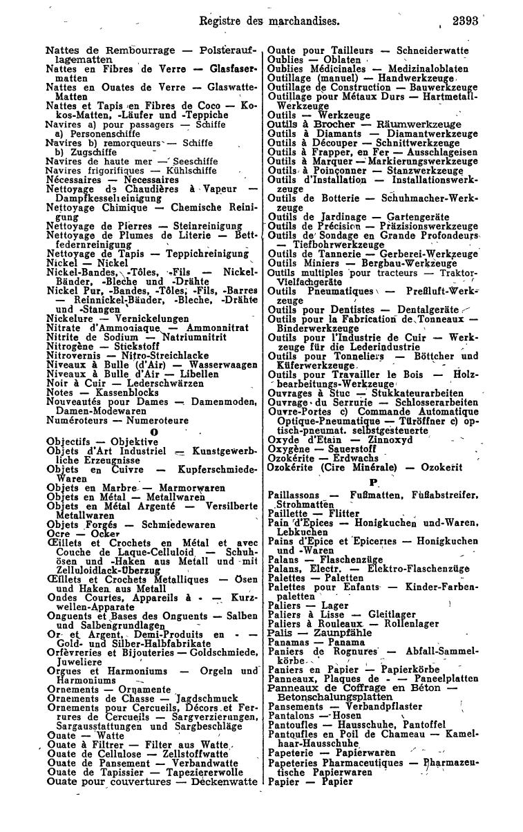 Industrie-Compass 1960 - Seite 2623