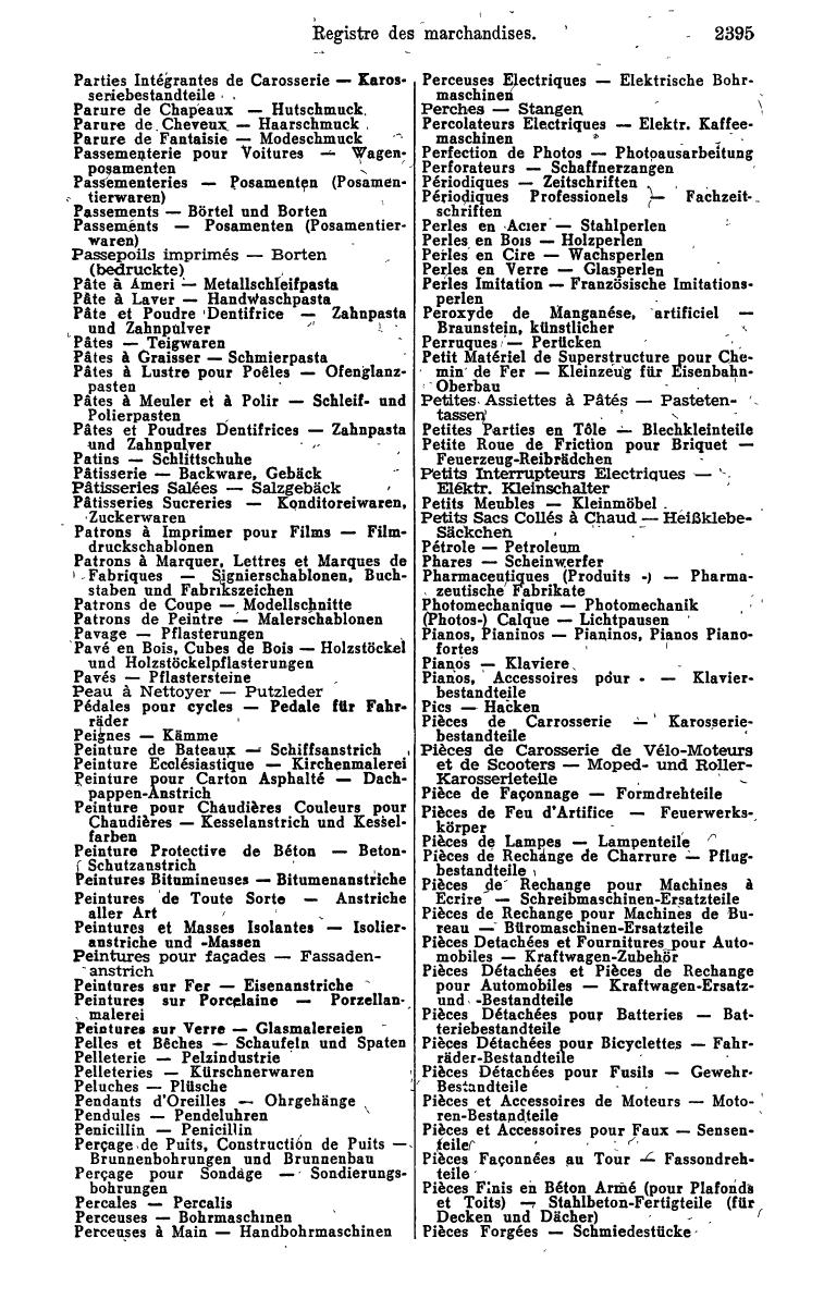 Industrie-Compass 1960 - Page 2625