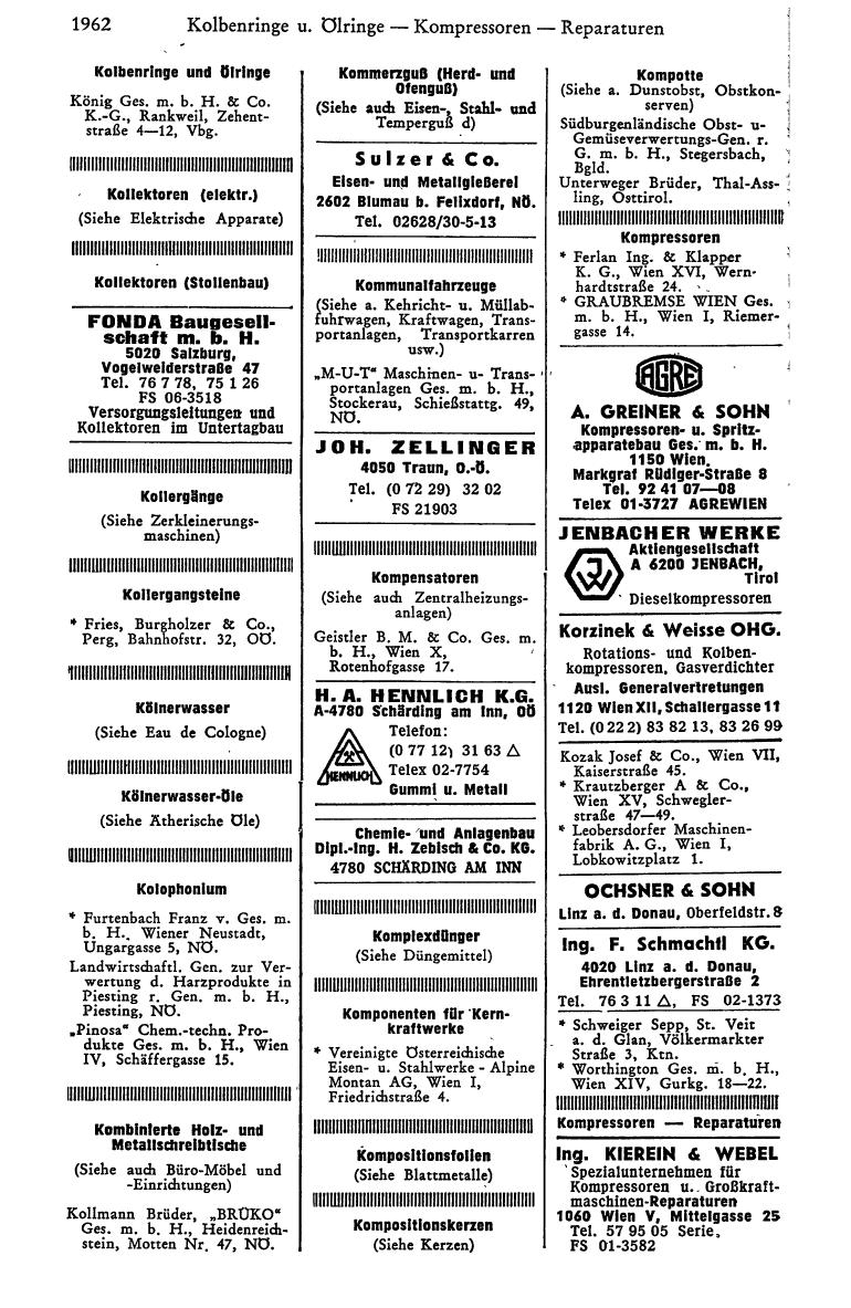 Industrie-Compass 1973 - Page 2084