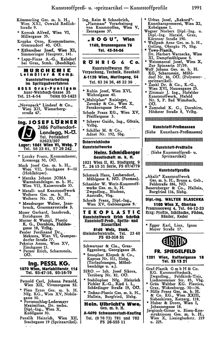 Industrie-Compass 1973 - Seite 2113