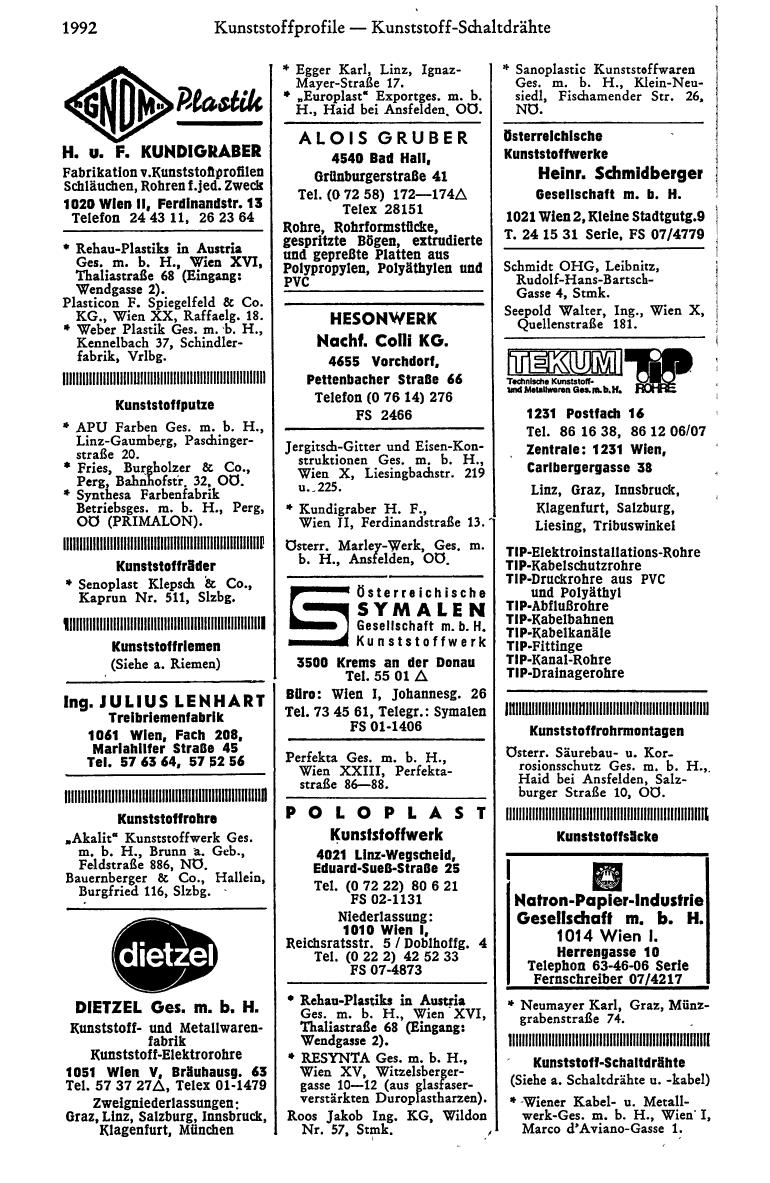 Industrie-Compass 1973 - Seite 2114