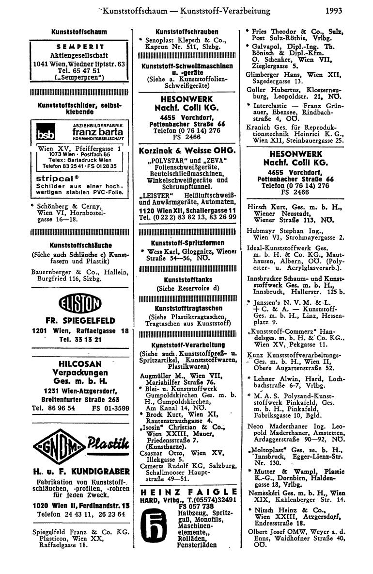 Industrie-Compass 1973 - Seite 2115