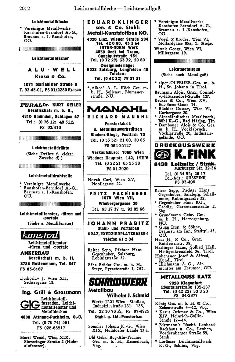 Industrie-Compass 1973 - Seite 2134