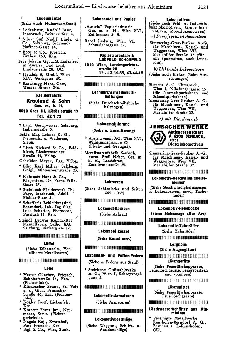 Industrie-Compass 1973 - Seite 2143