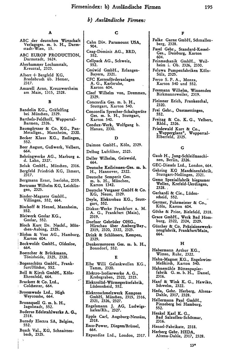 Industrie-Compass 1973 - Page 215