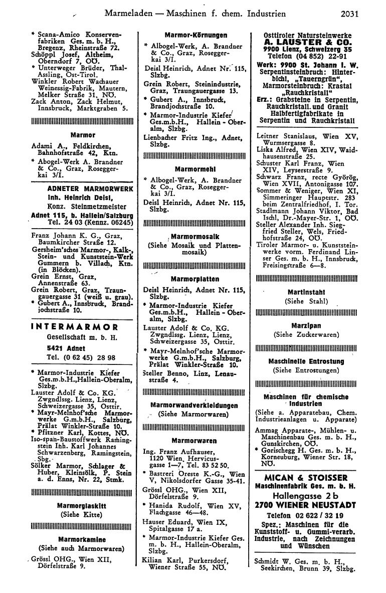 Industrie-Compass 1973 - Page 2153