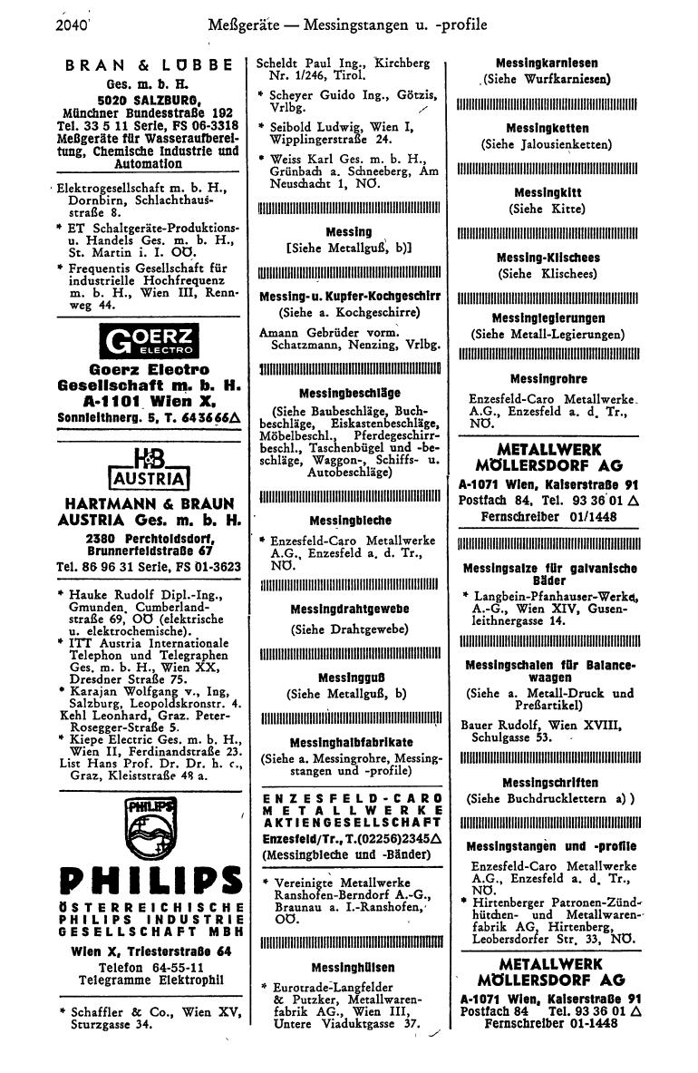 Industrie-Compass 1973 - Page 2162