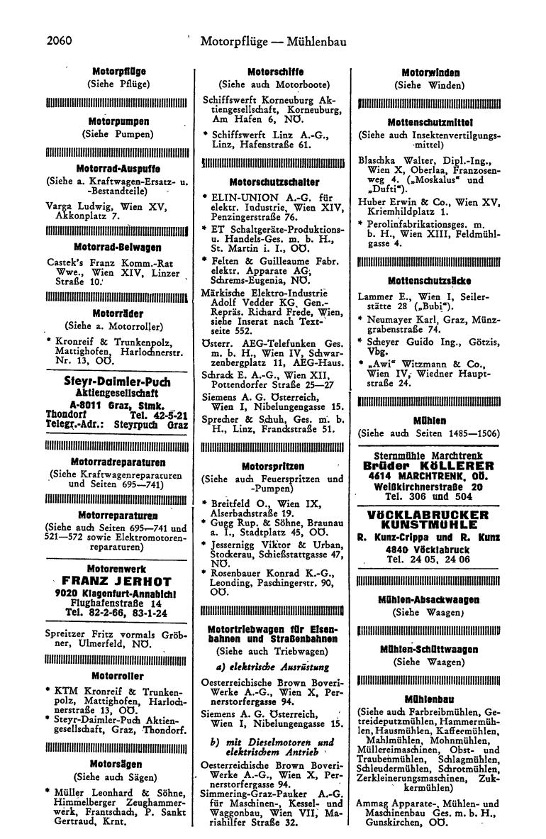 Industrie-Compass 1973 - Seite 2182