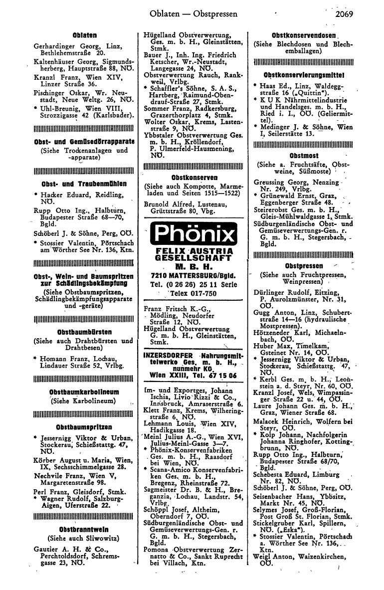 Industrie-Compass 1973 - Seite 2191