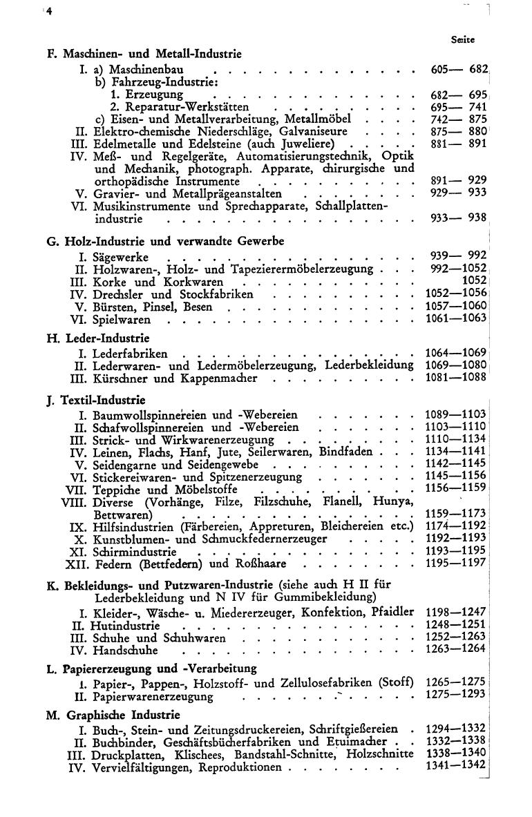 Industrie-Compass 1973 - Page 22