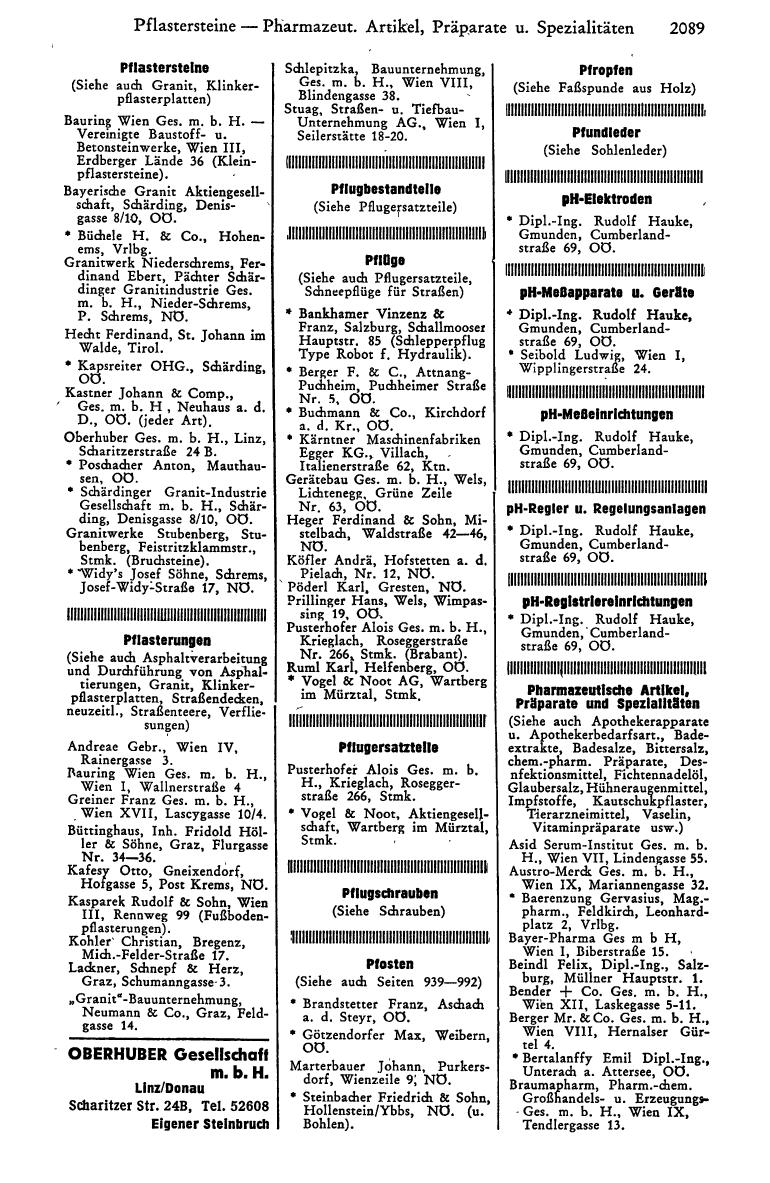 Industrie-Compass 1973 - Page 2211