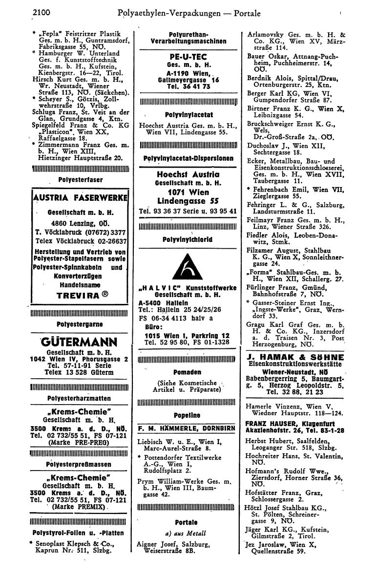 Industrie-Compass 1973 - Page 2222