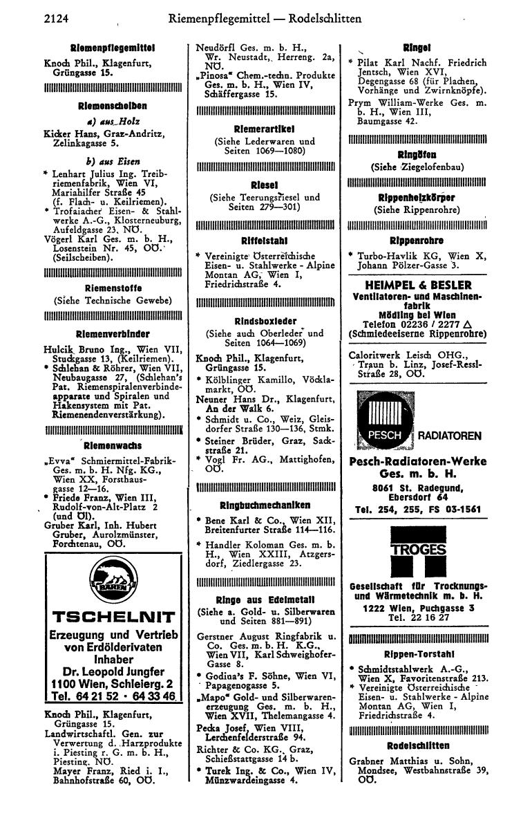 Industrie-Compass 1973 - Page 2246