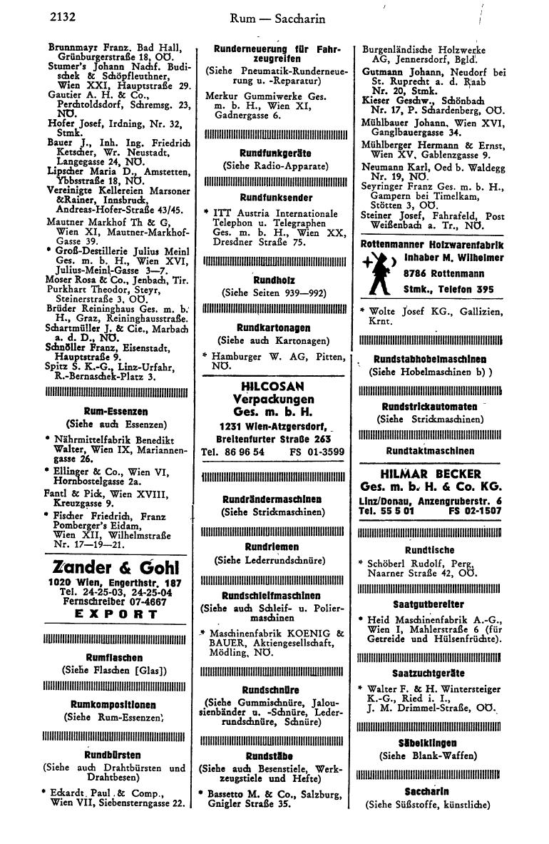 Industrie-Compass 1973 - Seite 2256