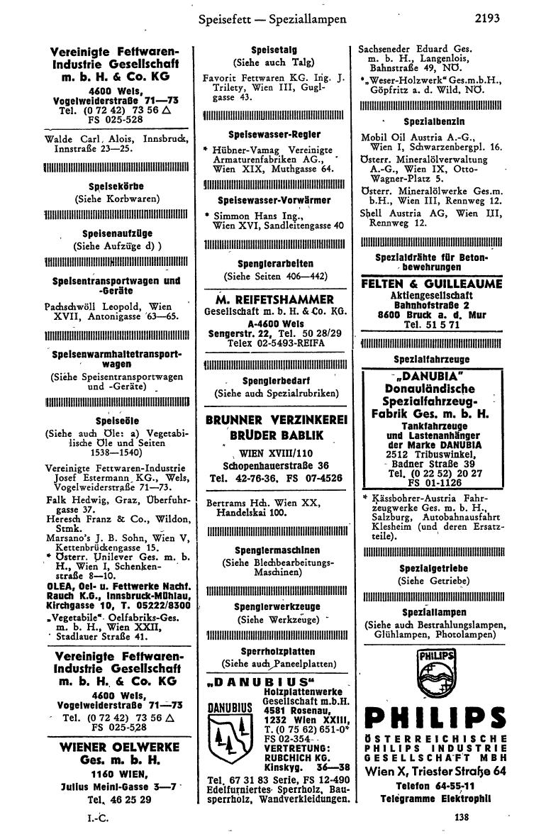 Industrie-Compass 1973 - Seite 2317