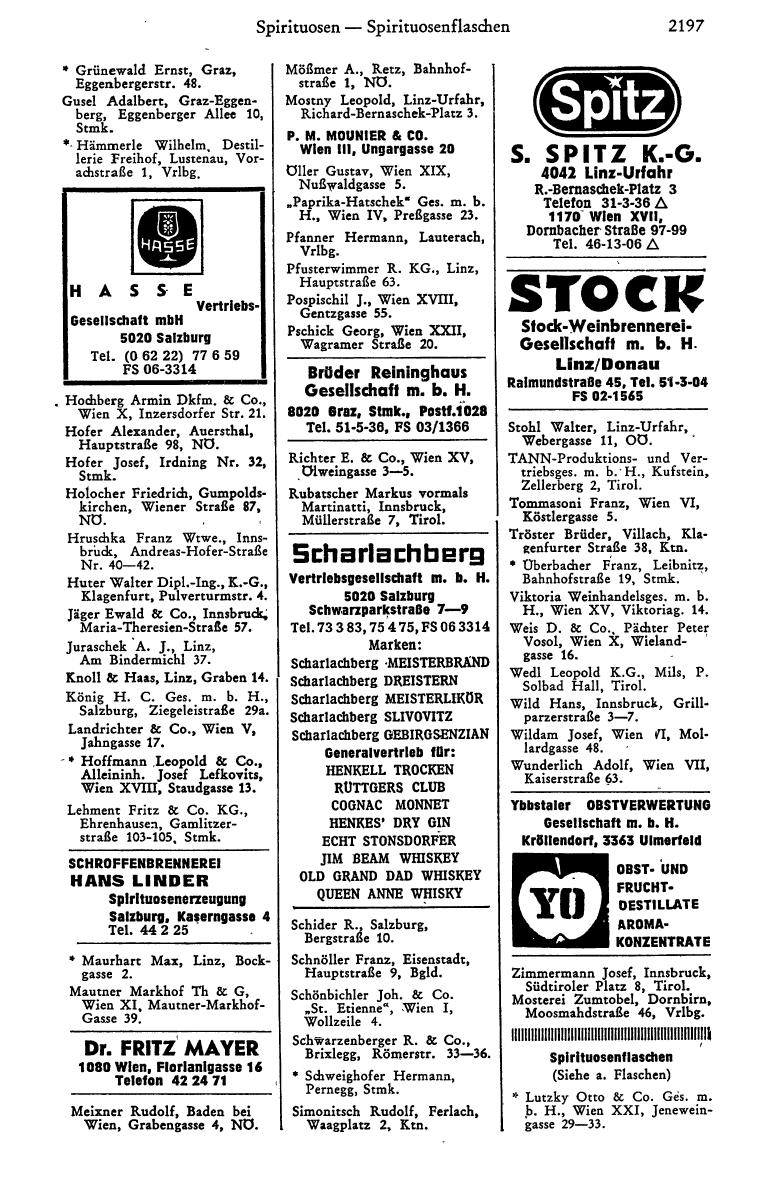 Industrie-Compass 1973 - Seite 2321