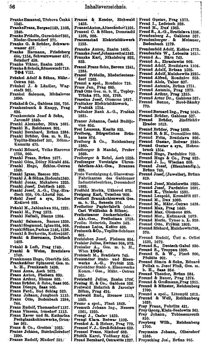 Compass. Finanzielles Jahrbuch 1925, Band V: Tschechoslowakei. - Page 84